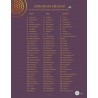 LIST SPEKTRUM VĚDOMÍ